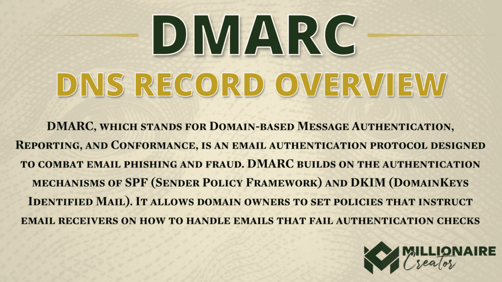DMARC DNS record overview