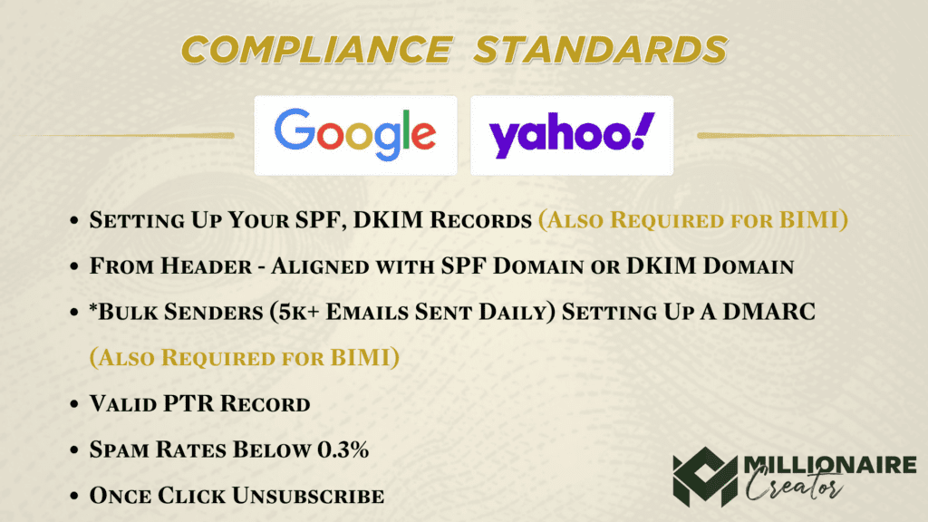 email compliance standards 2024 image